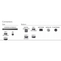 PHILIPS Telewizor 55 cali LED 55PUS7506/12 SMART